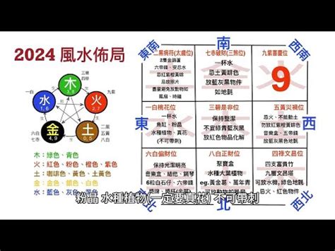 風水陣|【2024室內風水佈局】家居風水擺設佈局 & 風水禁。